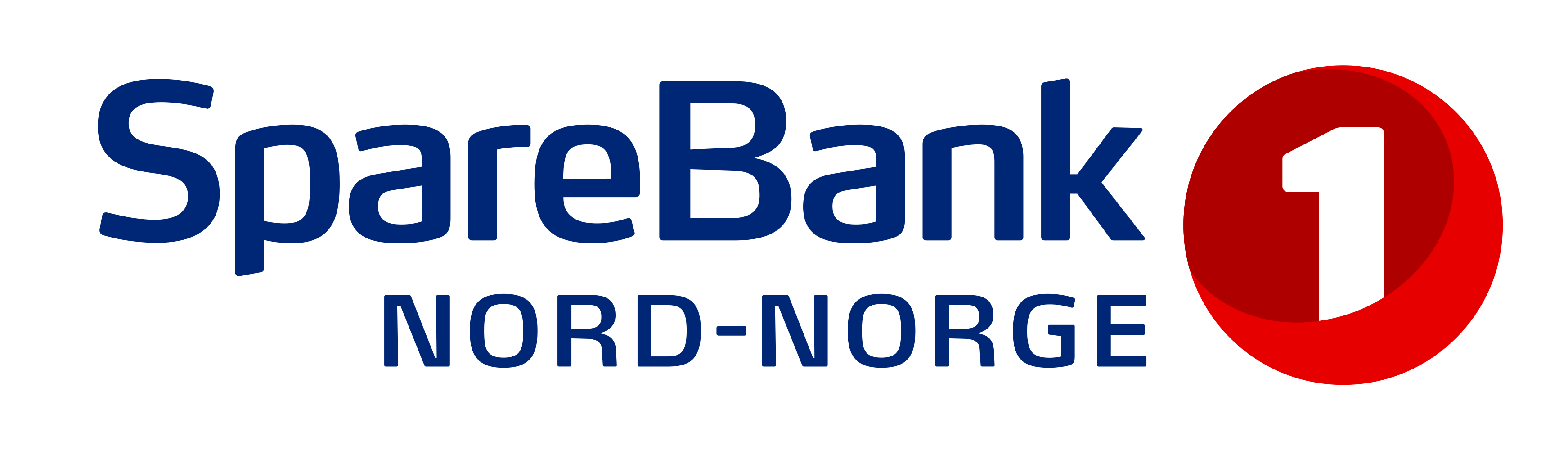 Sparebank 1 Nord-Norge